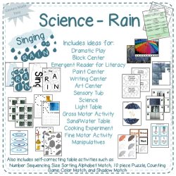 Science - Rain Preschool Curriculum